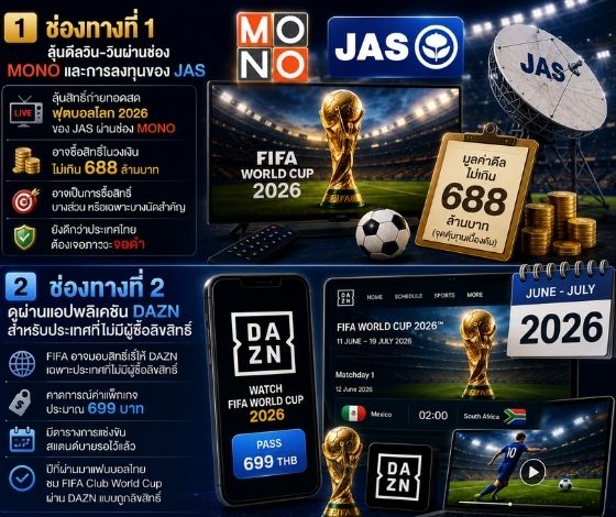 ช่อง MONO - แอปพลิเคชัน DAZN - The 2026 FIFA World Cup