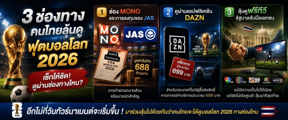ลิขสิทธิ์บอลโลก 2026 ในไทย
